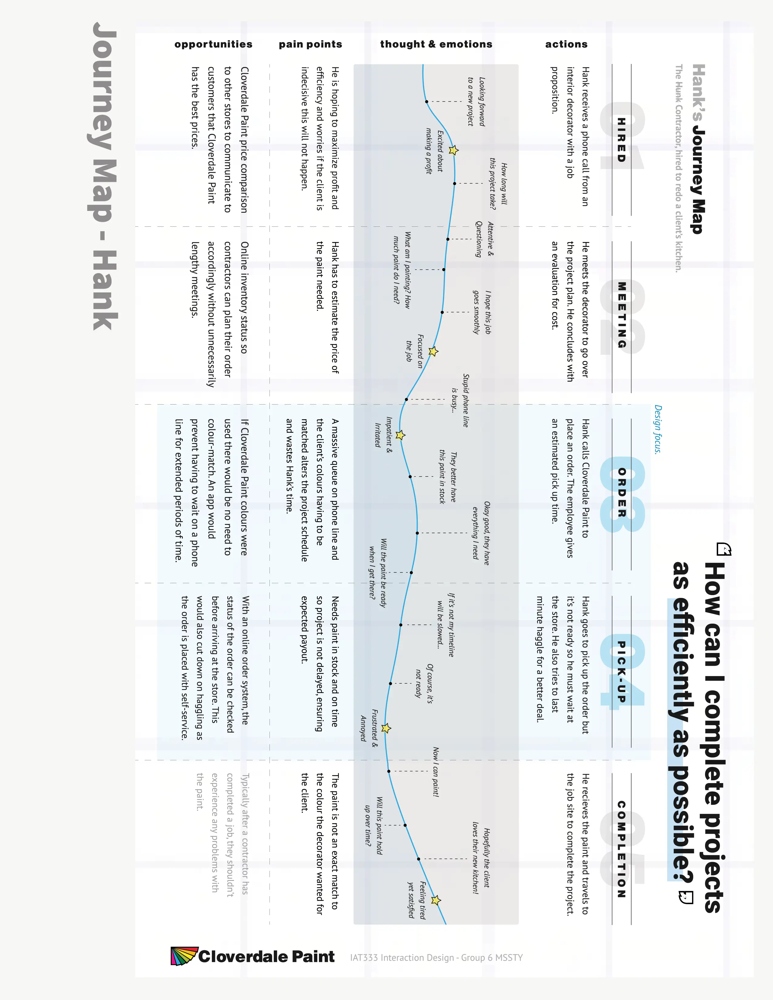 Page 25 of the booklet